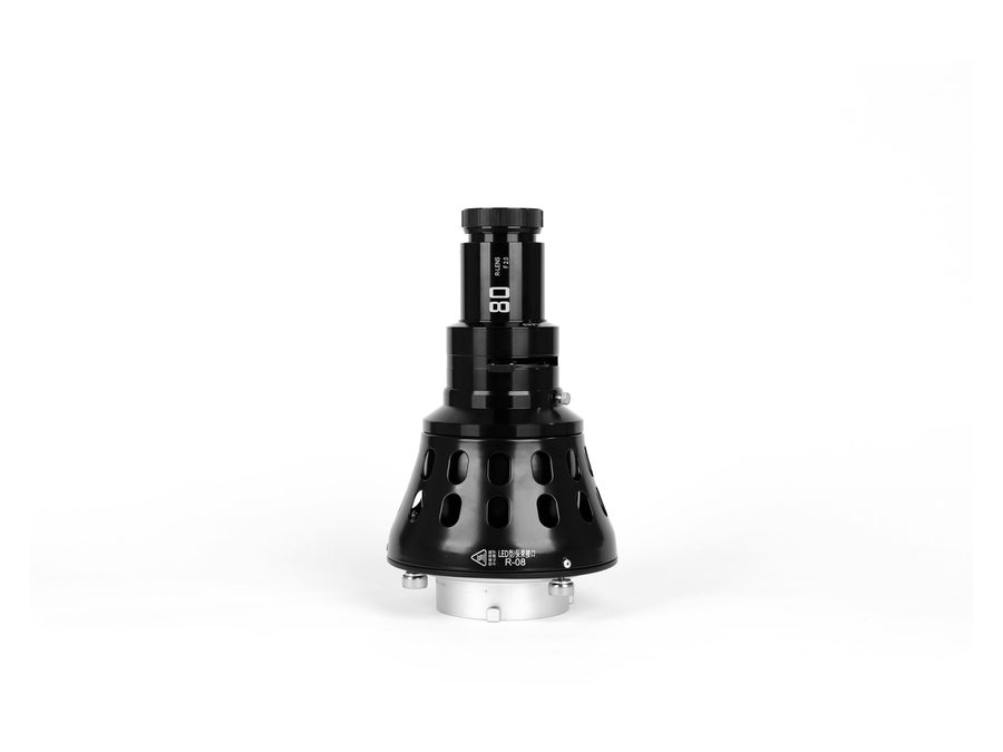 Projection attachment with imaging lens